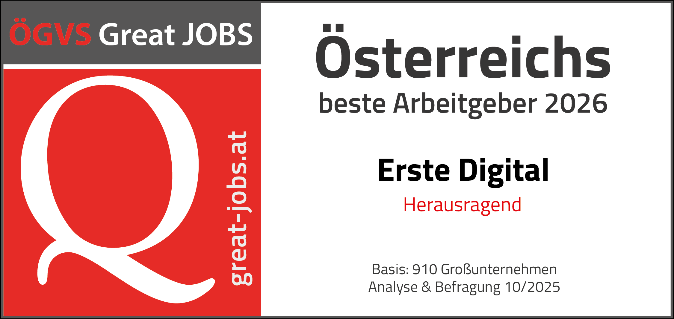 Top Arbeitgeber Hochschulabsolventen