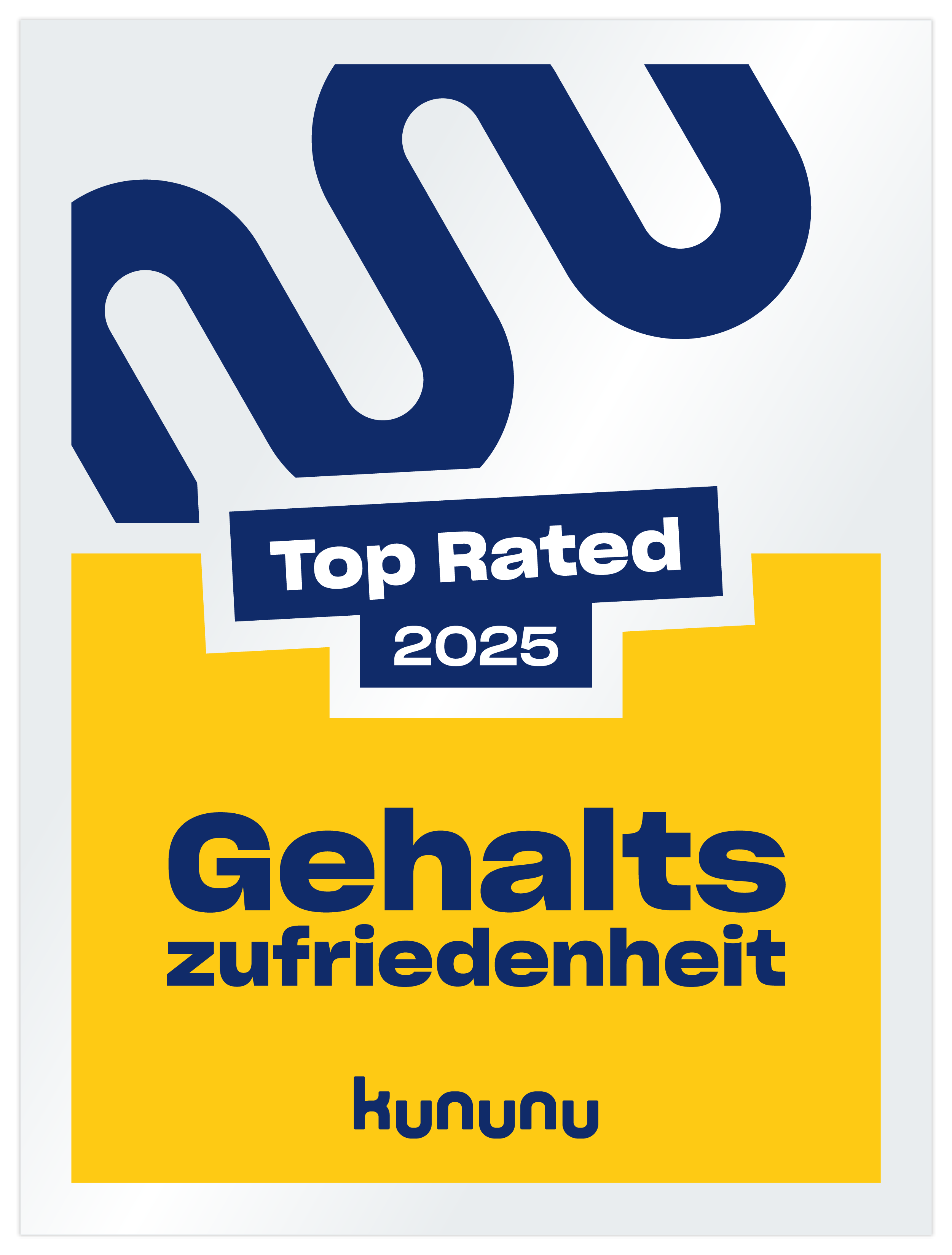 kununu Gehaltszufriedenheit