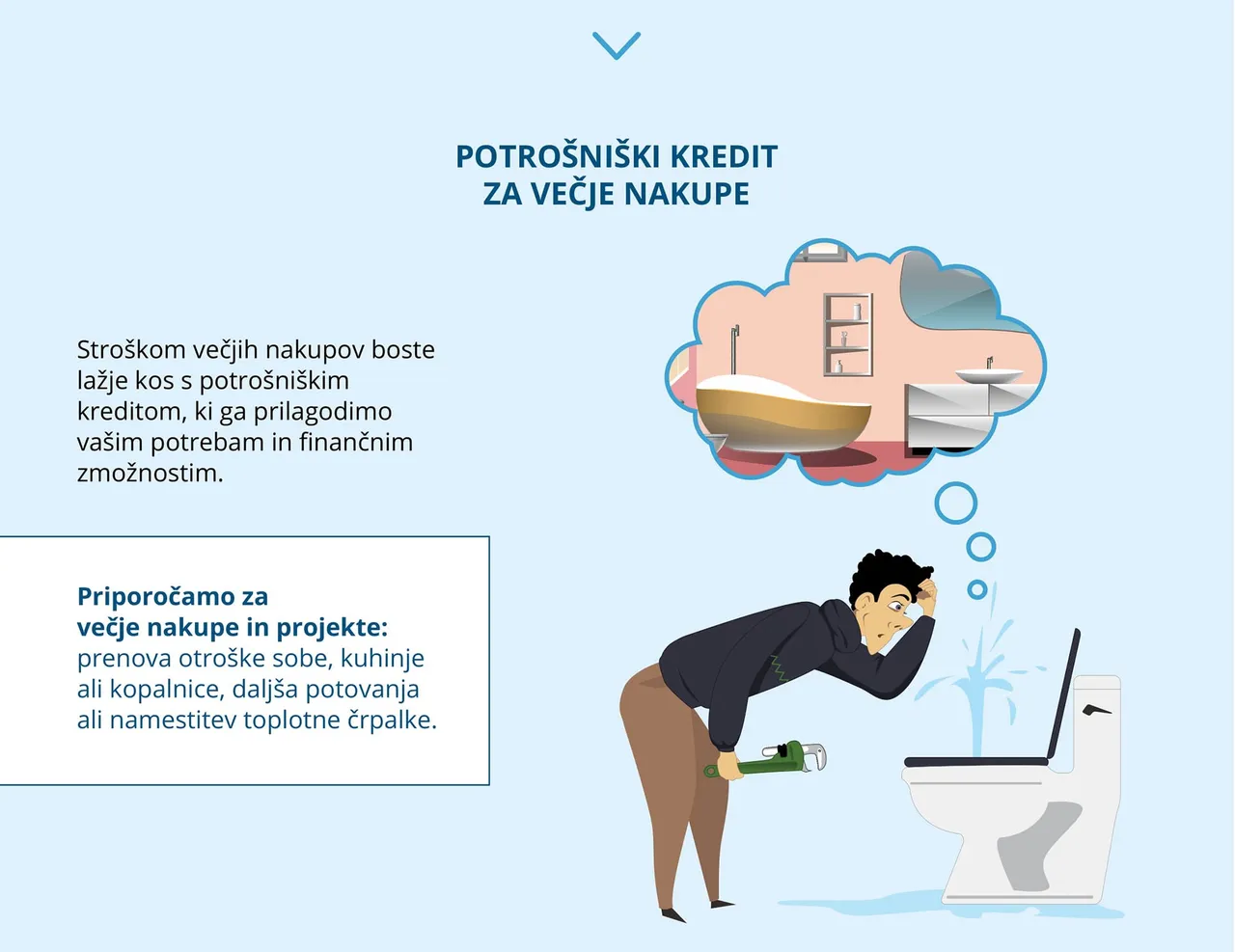 Potrošniški kredit za večje nakupe - prilagodimo ga vašim potrebam in finančnim zmožnostim. Priporočamo za večje nakupe in projekte.