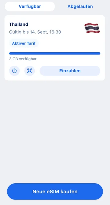 eSIM Details: Ablaufdatum und Datennutzung