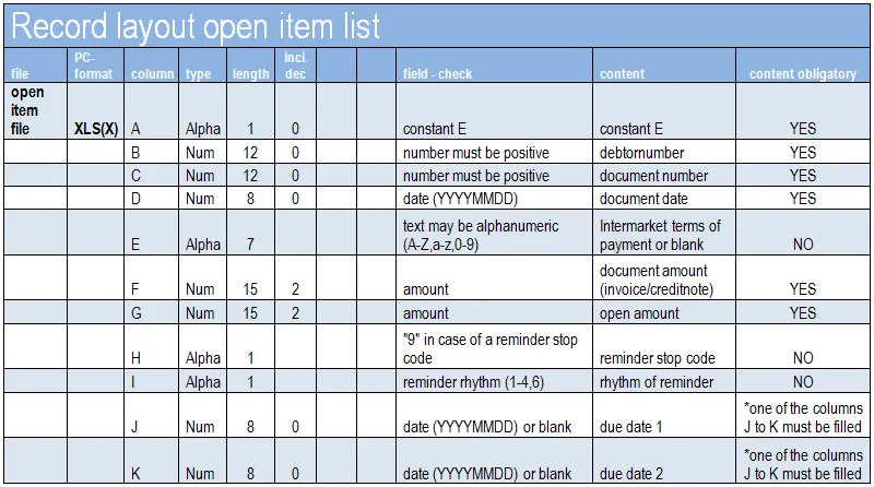 EXCEL Format OP V1
