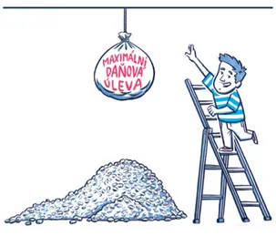 danova uleva
