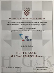 Awards Timeline