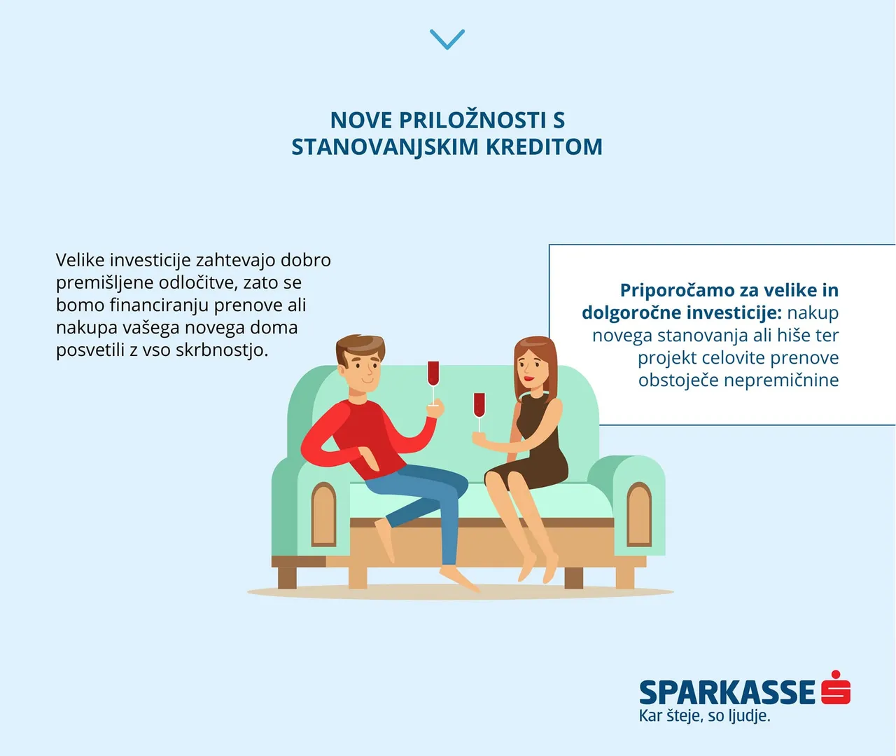 Velike investicije zahtevajo premišljene odločitve, ki se jim bomo posvetili s skrbnostjo. Za velike in dolgoročne investicije priporočamo stanovanjski kredit.